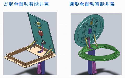 综合管廊液压井盖.png