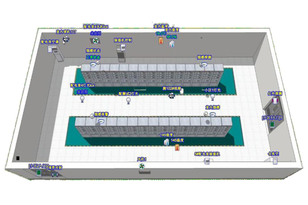智慧配电站房辅助监控系统