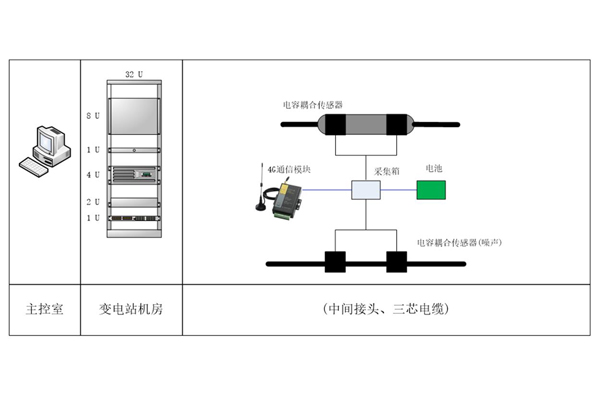 无线方式.jpg