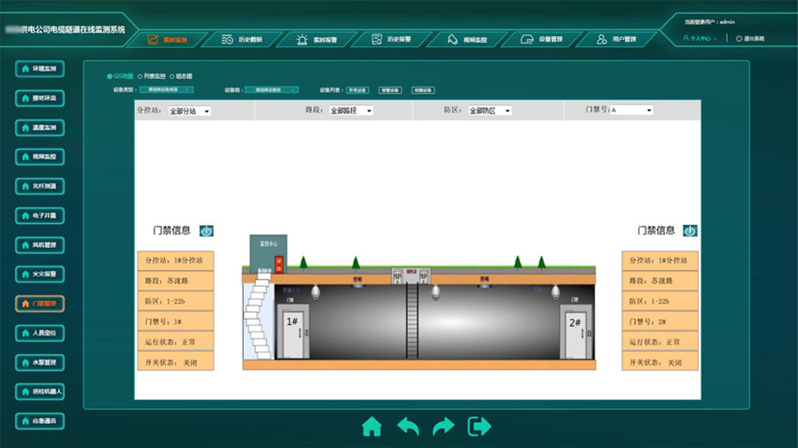 电缆隧道在线监测系统主站平台2.jpg