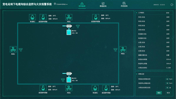 变电站地下电缆沟监控报警系统管理平台.jpg