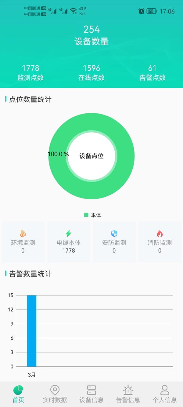 电缆接头井无线测温装置手机APP2.jpg