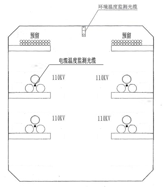 光纤测温系统1.jpg