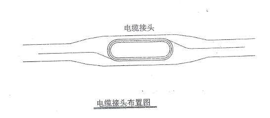 电缆隧道光纤测温系统4.jpg