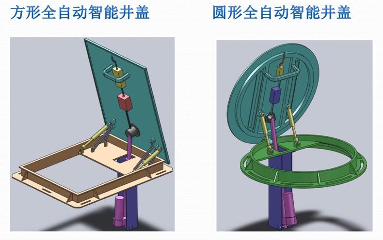 液压型智能井盖2.jpg